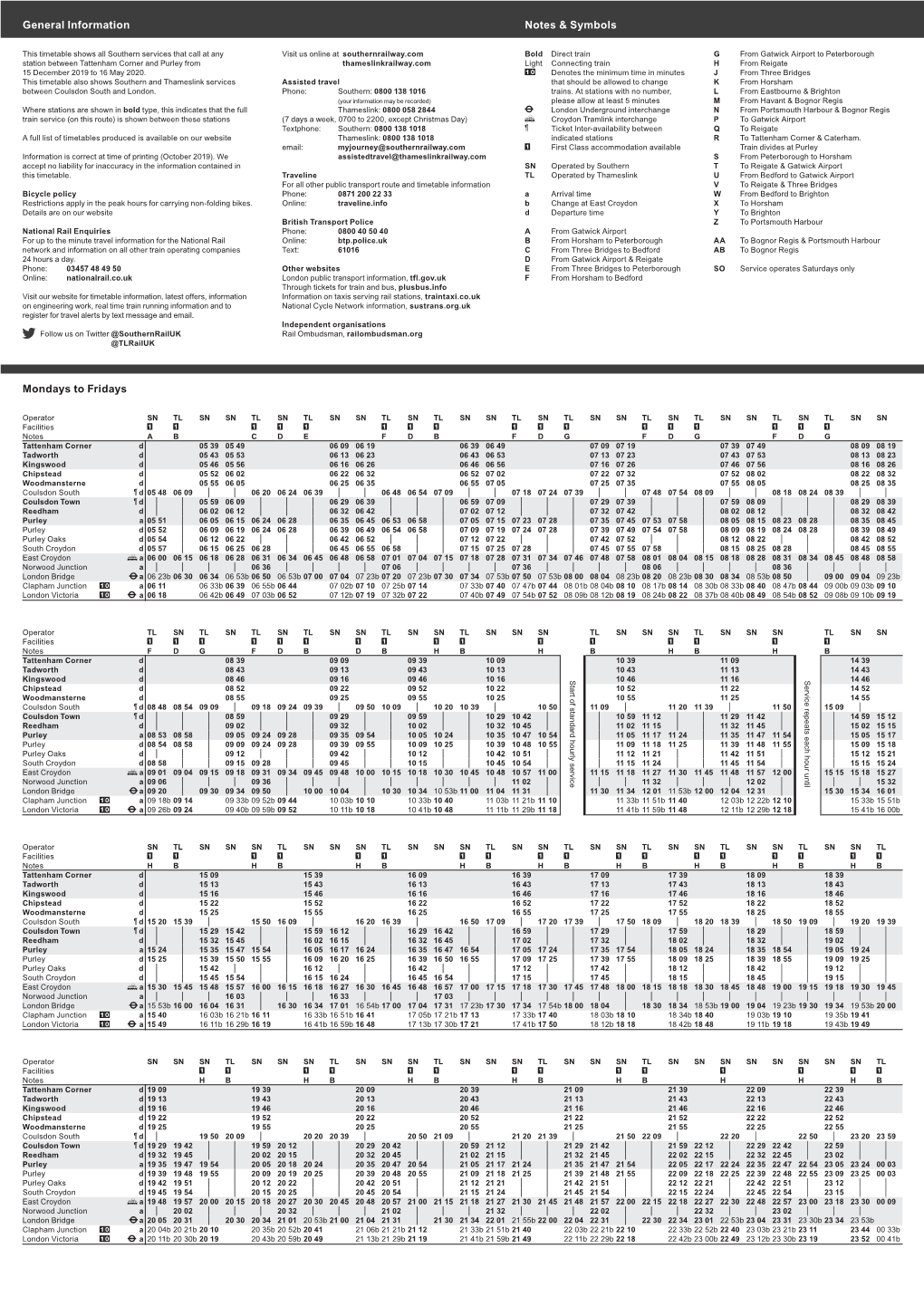 General Information Notes & Symbols