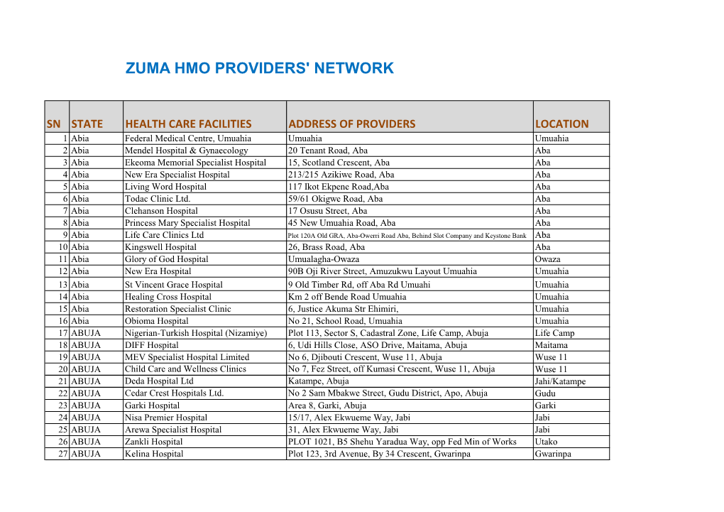 Zuma Hmo Providers' Network