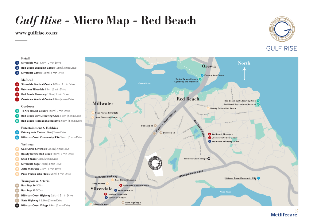 Micro Map - Red Beach