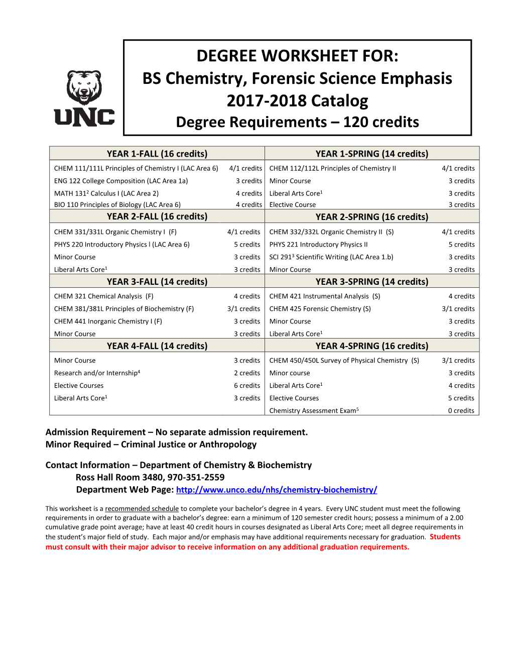 Chemistry: Forensic Science Emphasis