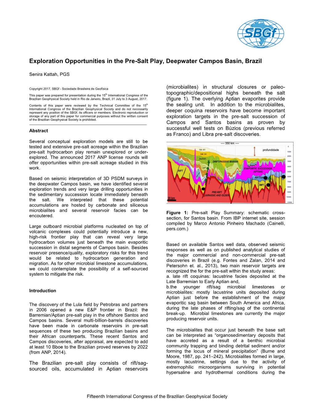 Exploration Opportunities in the Pre-Salt Play, Deepwater Campos Basin, Brazil