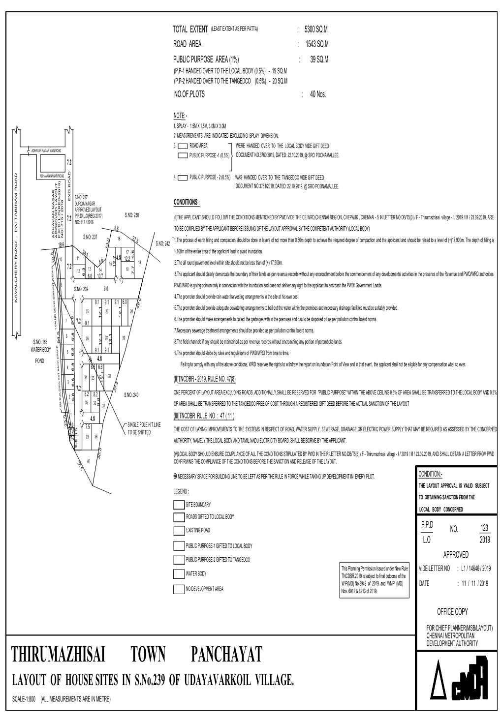 THIRUMAZHISAI TOWN PANCHAYAT DEVELOPMENT AUTHORITY LAYOUT of HOUSE SITES in S.No.239 of UDAYAVARKOIL VILLAGE