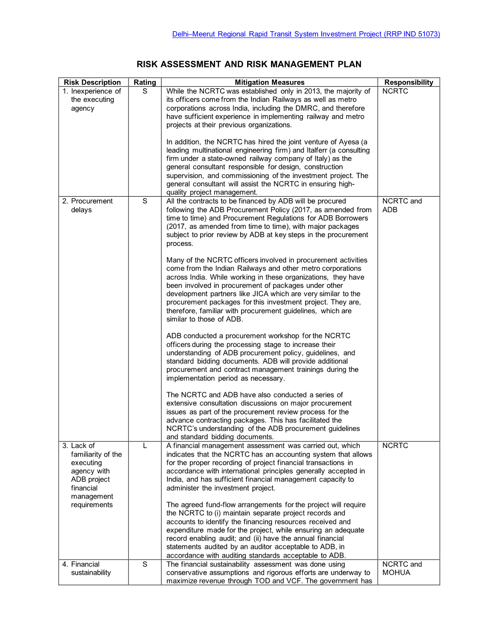 Risk Assessment and Risk Management Plan