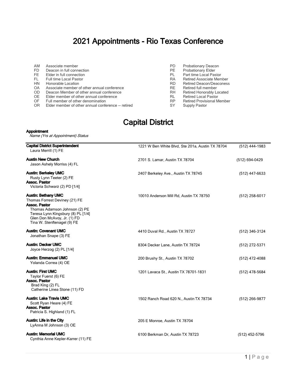 2021 Appointments - Rio Texas Conference