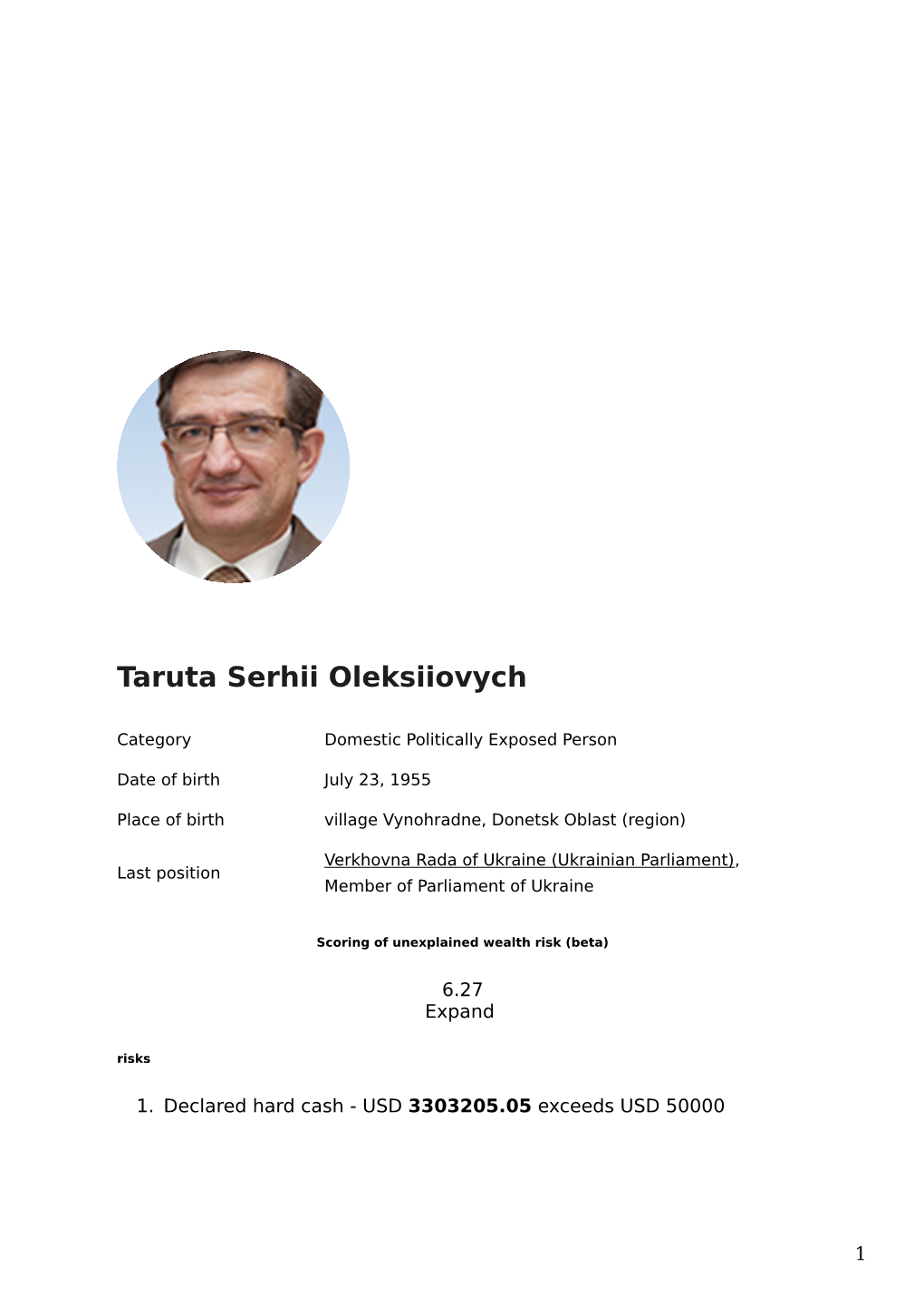 PEP: Dossier Taruta Serhii Oleksiiovych, Verkhovna Rada Of