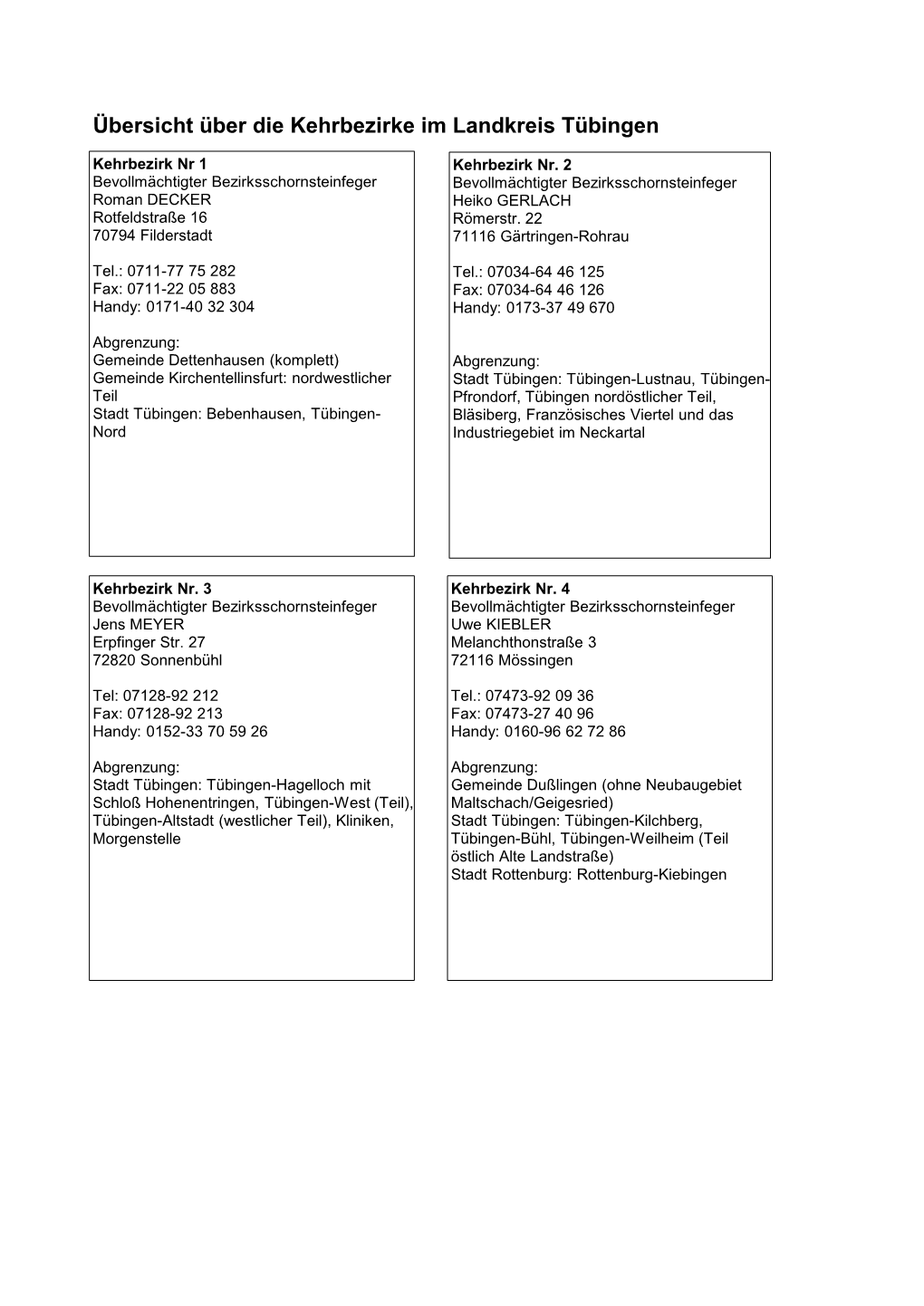 Übersicht Über Die Kehrbezirke Im Landkreis Tübingen