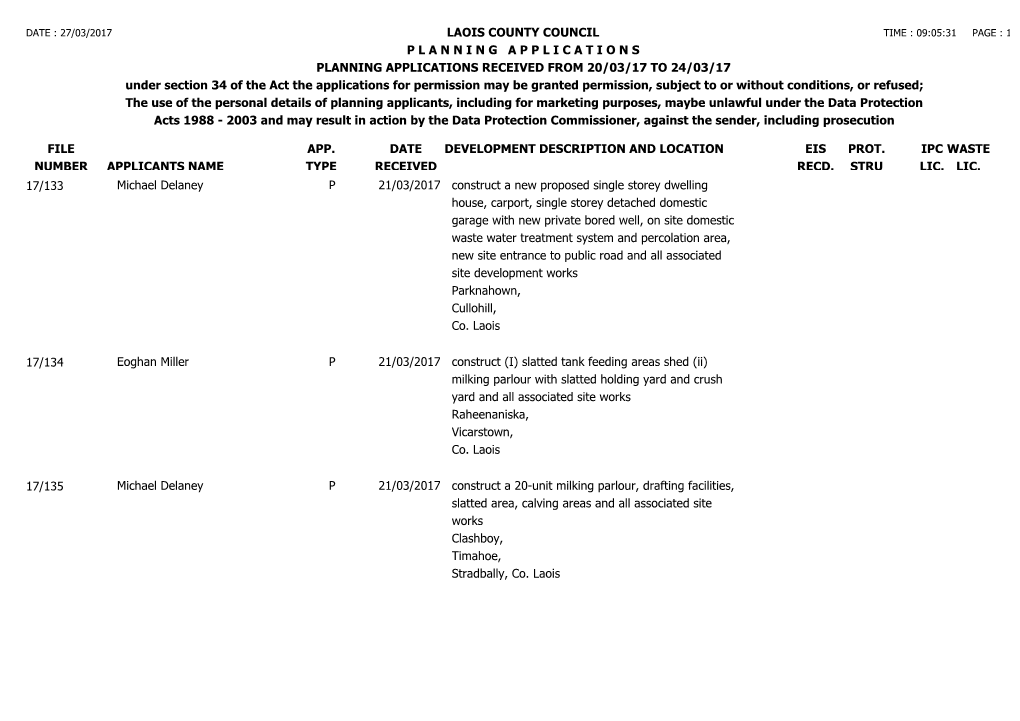 File Number Laois County Council