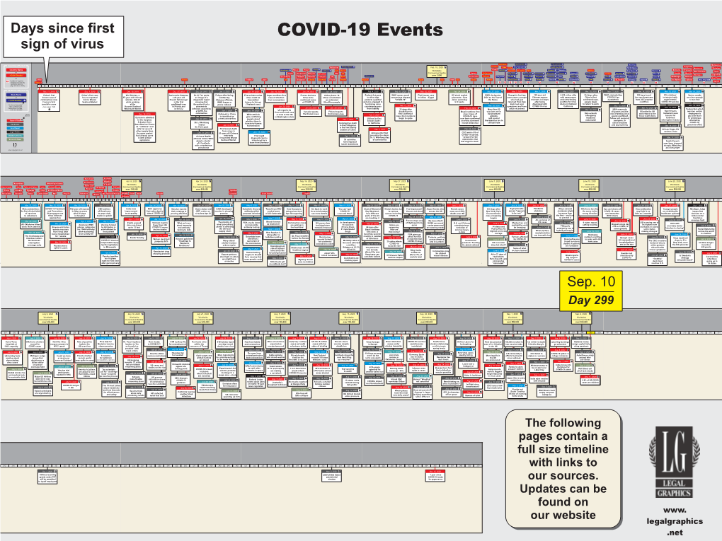 Legal-Graphics 9-10 COVID