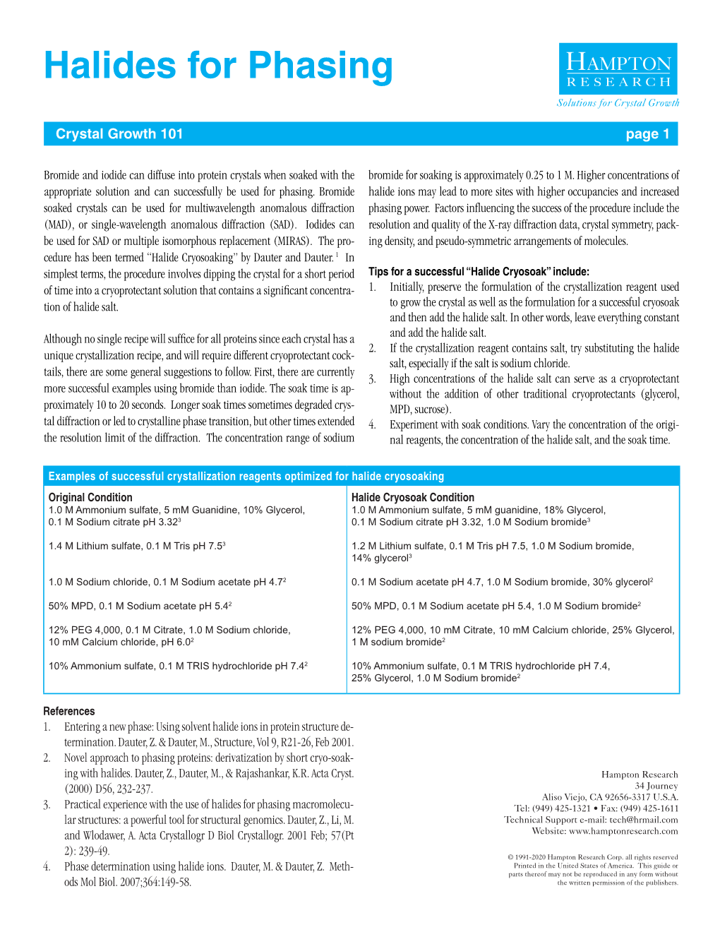 Halides for Phasing