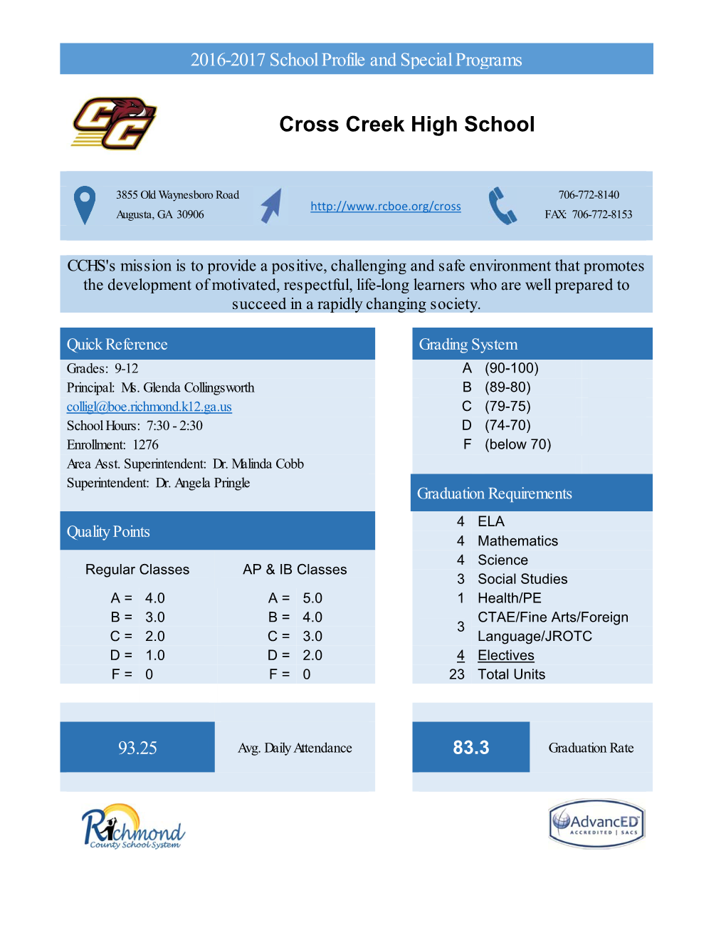Cross Creek High School