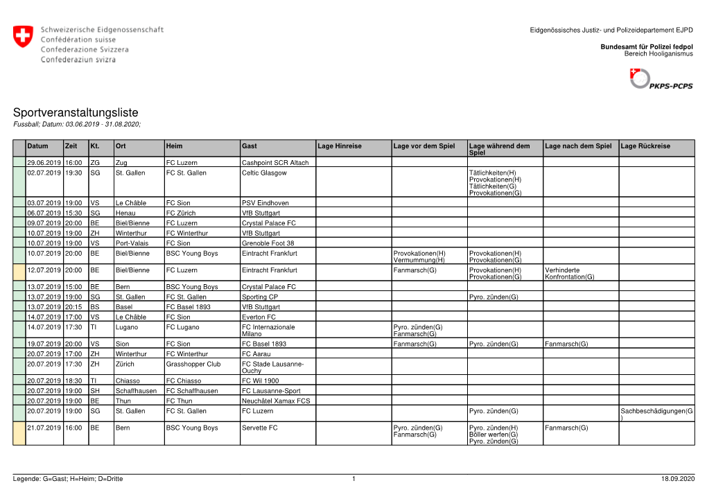 Sportveranstaltungsliste Fussball; Datum: 03.06.2019 - 31.08.2020;