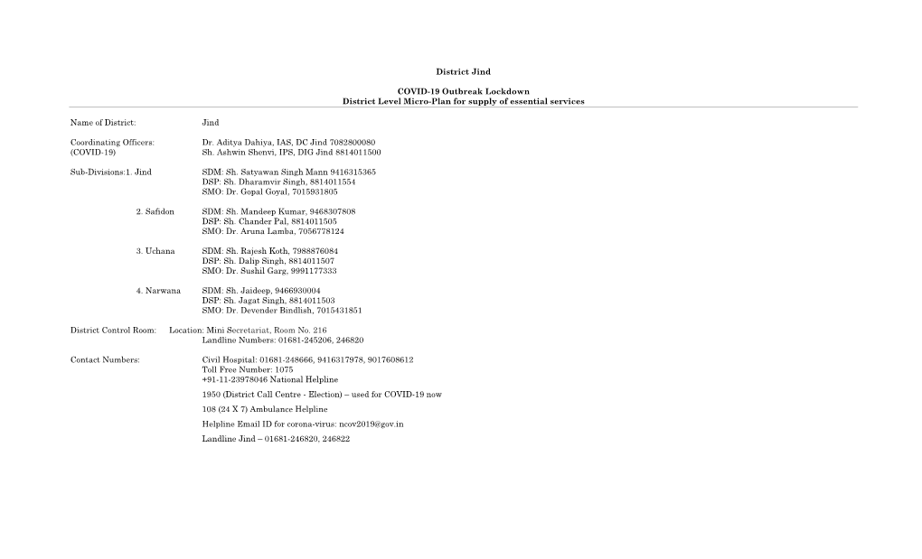 District Jind COVID-19 Outbreak Lockdown District Level Micro-Plan