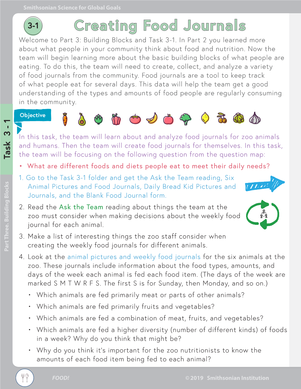 3-1 Creating Food Journals Welcome to Part 3: Building Blocks and Task 3-1