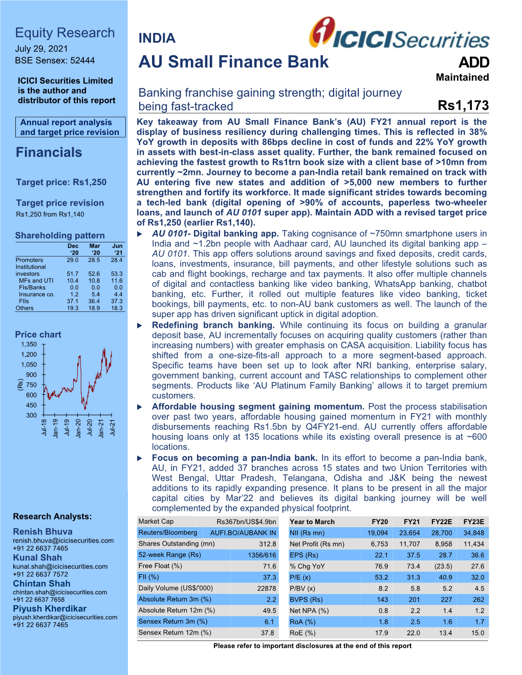 AU Small Finance Bank