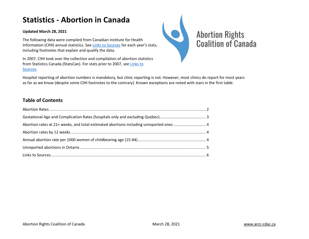 Abortion Statistics in Canada