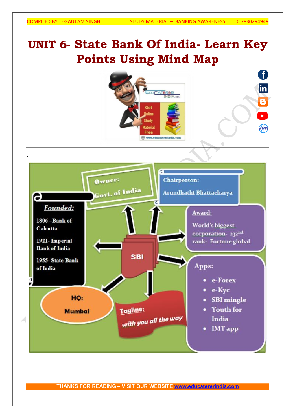 State Bank of India- Learn Key Points Using Mind Map