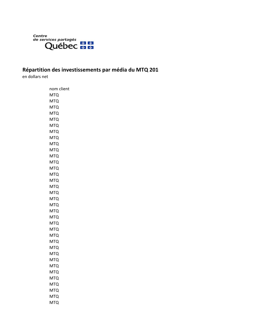 Répartition Des Investissements Par Média Du MTQ 2016 En Dollars Net