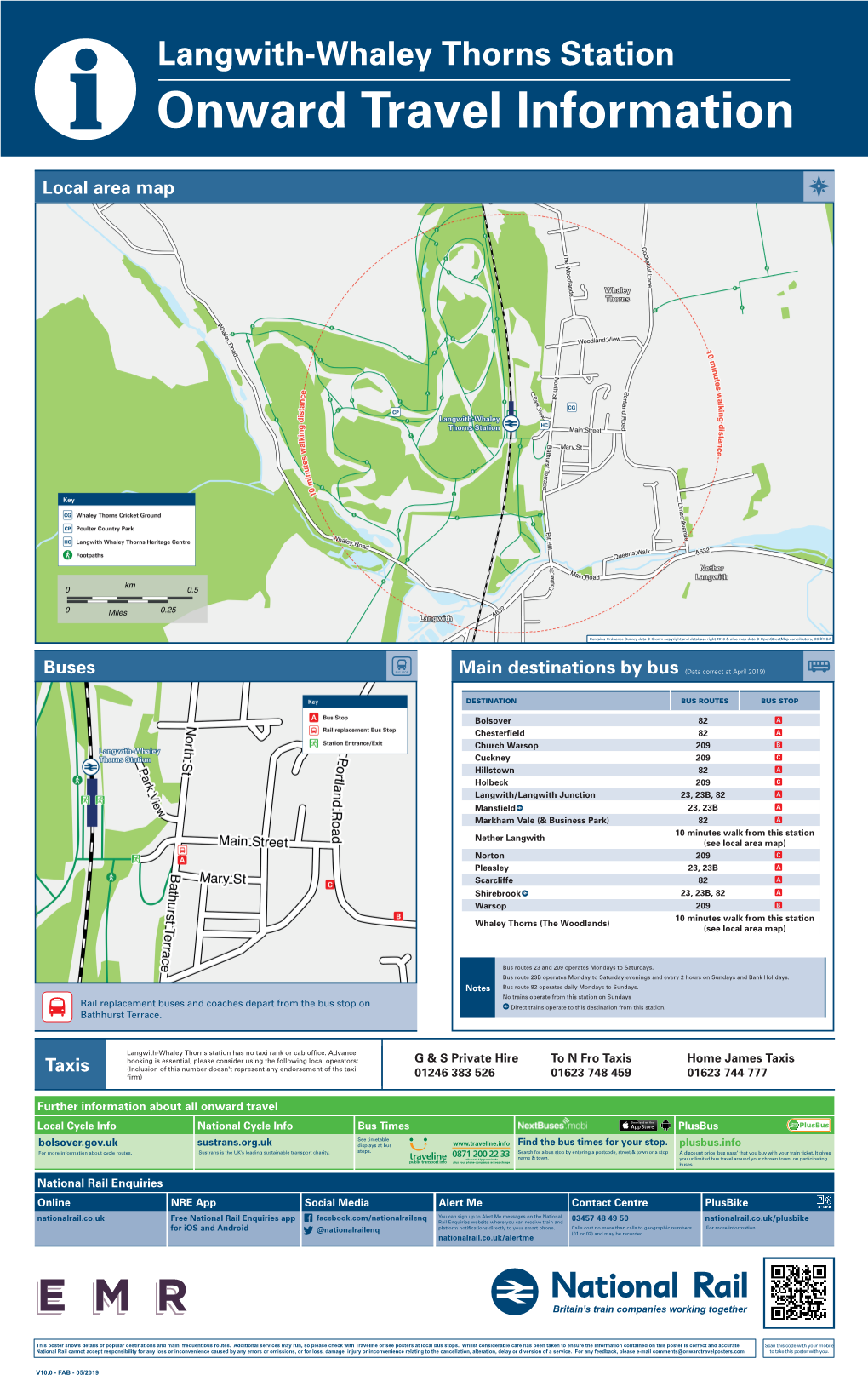 Whaley Thorns Station I Onward Travel Information Local Area Map