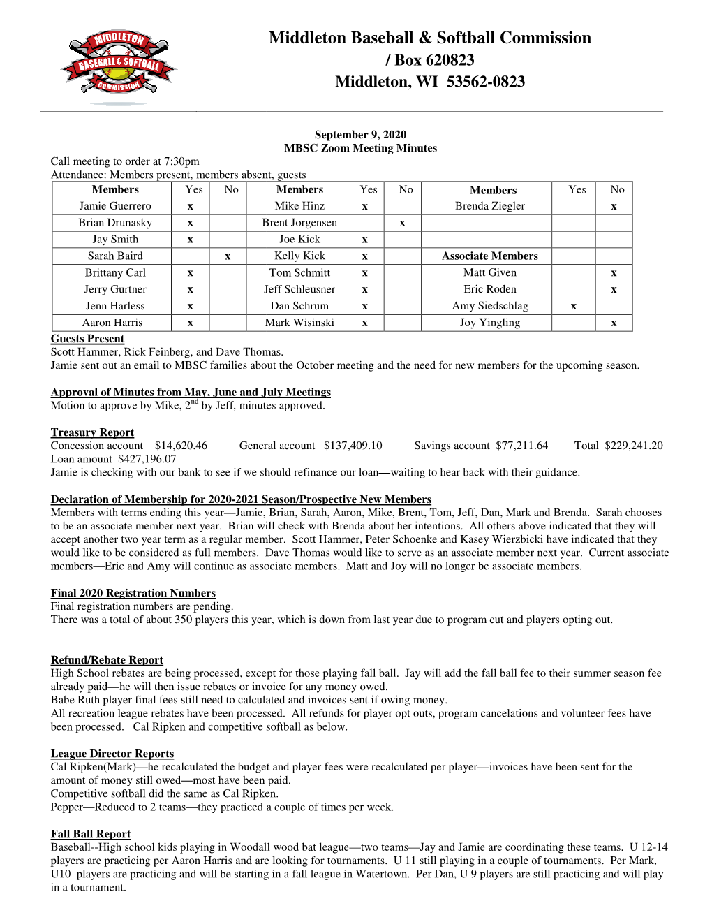 Middleton Baseball & Softball Commission Mmission