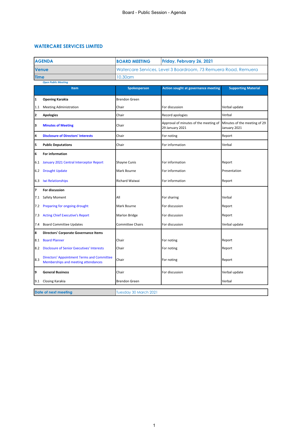 Auckland Water Supply Update 16 February 2021