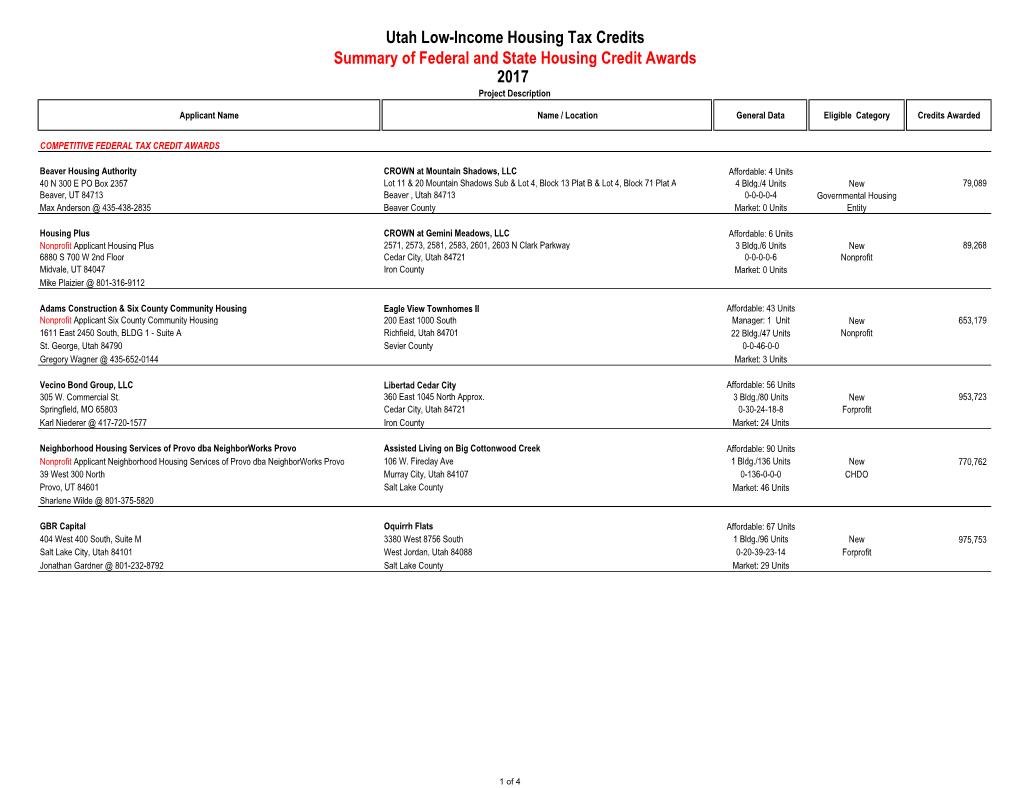 Utah 2017 Federal and State Credit Awards