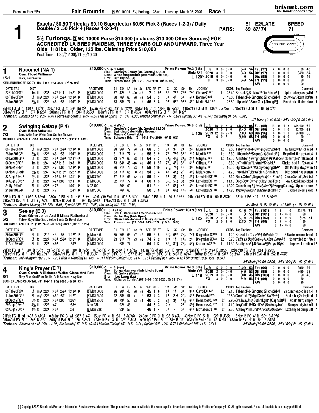 5½ Furlongs. ‘MC 10000 Purse $14,000 (Includes $13,000 Other Sources) for ACCREDITED LA BRED MAIDENS, THREE YEARS OLD and UPWARD