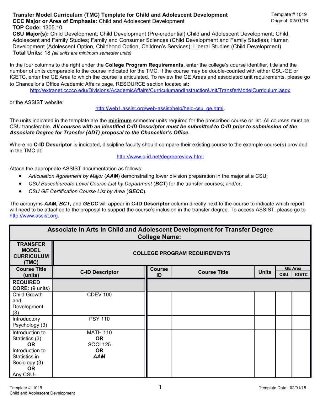 C-ID Discipline Input Groups (Digs) s1