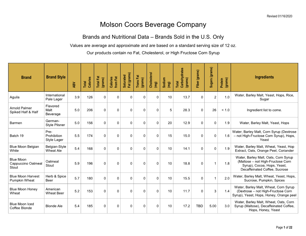 Molson Coors Beverage Company