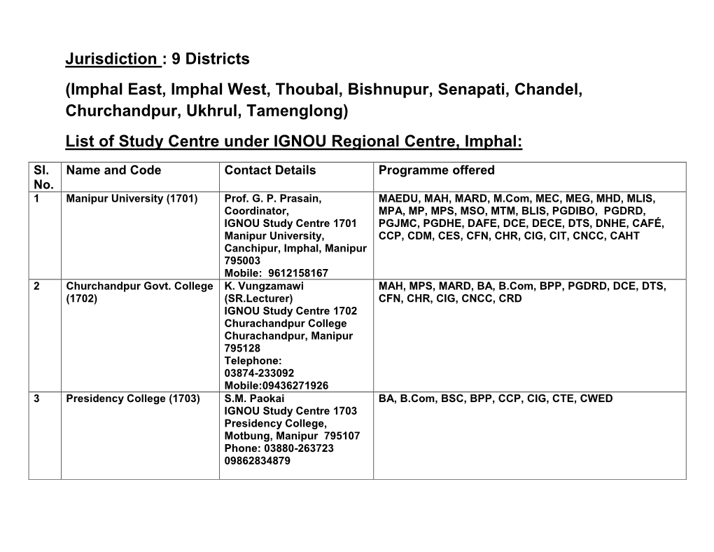 Imphal East, Imphal West, Thoubal, Bishnupur, Senapati, Chandel, Churchandpur, Ukhrul, Tamenglong) List of Study Centre Under IGNOU Regional Centre, Imphal