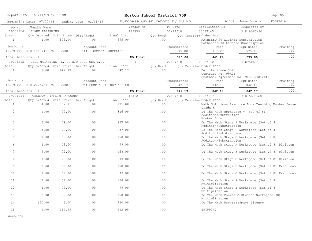 Purchase Order Report by PO No Morton School District