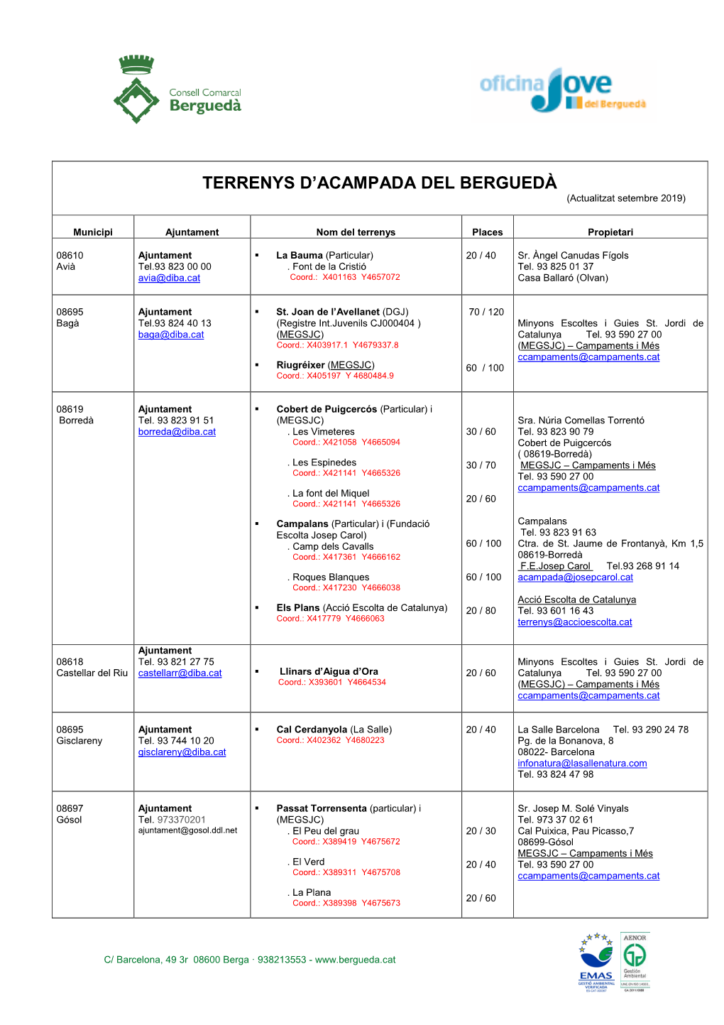 Terrenys D'acampada Del Berguedà