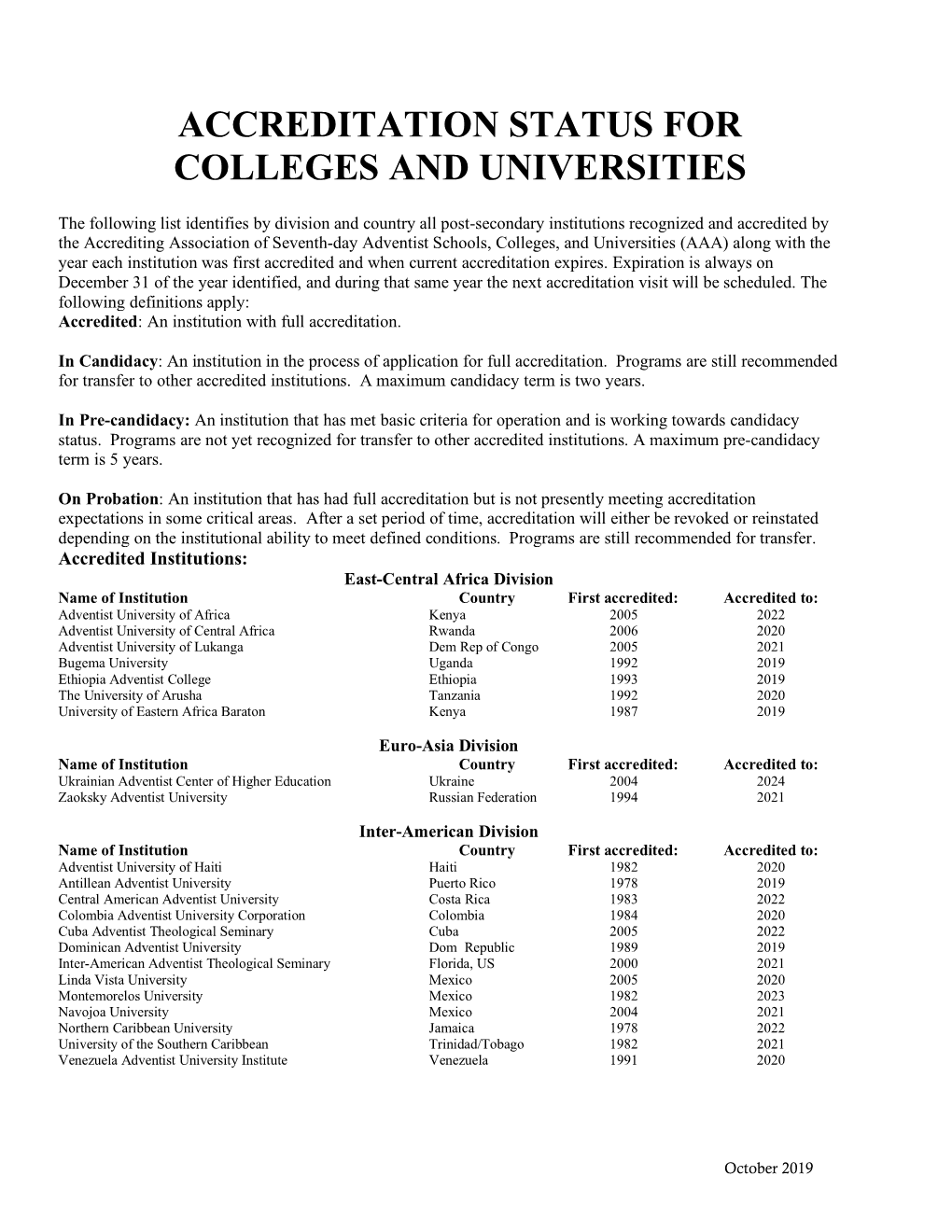 Accreditation Status for Colleges and Universities