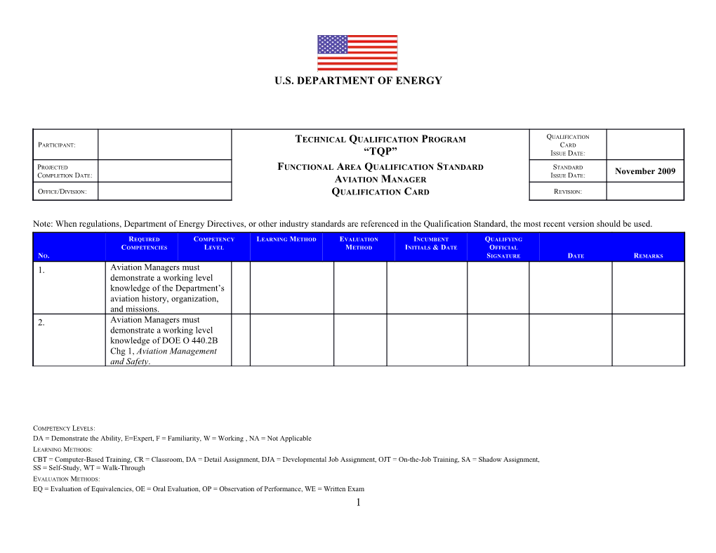 Aviation Manager Qualification Card