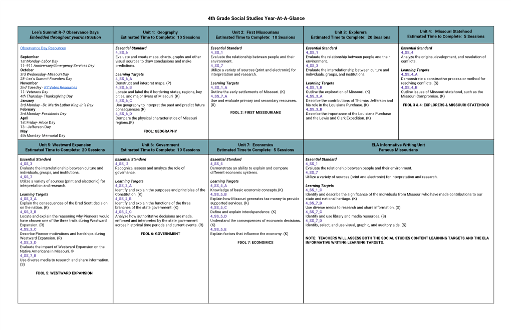 4Th Grade Social Studies Year-At-A-Glance