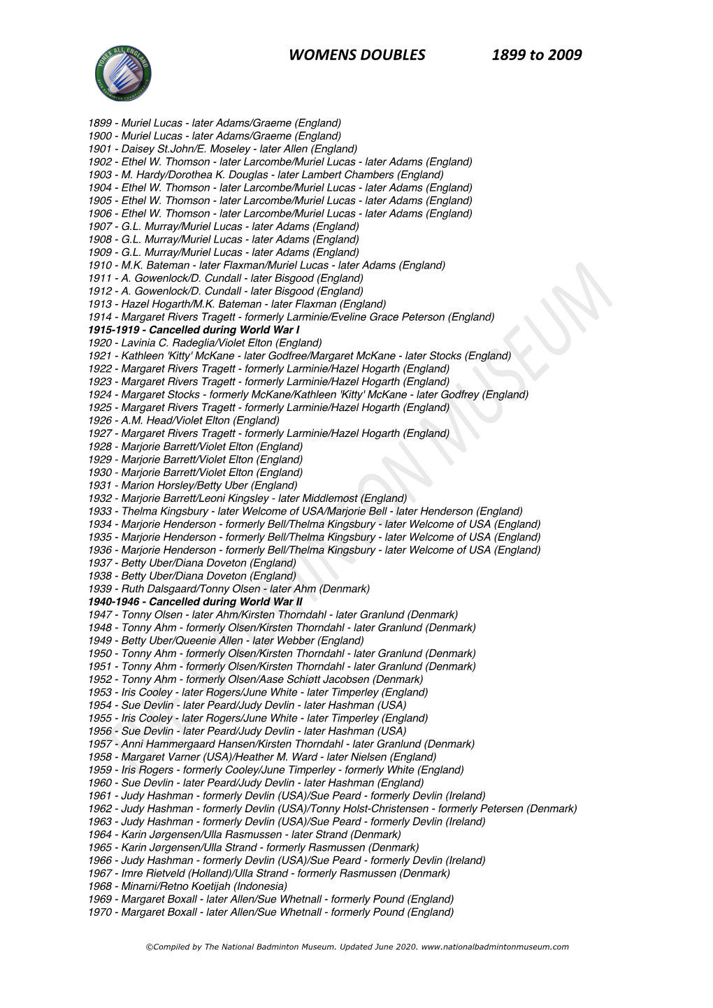 Womens Doubles All England 1899 to 2009
