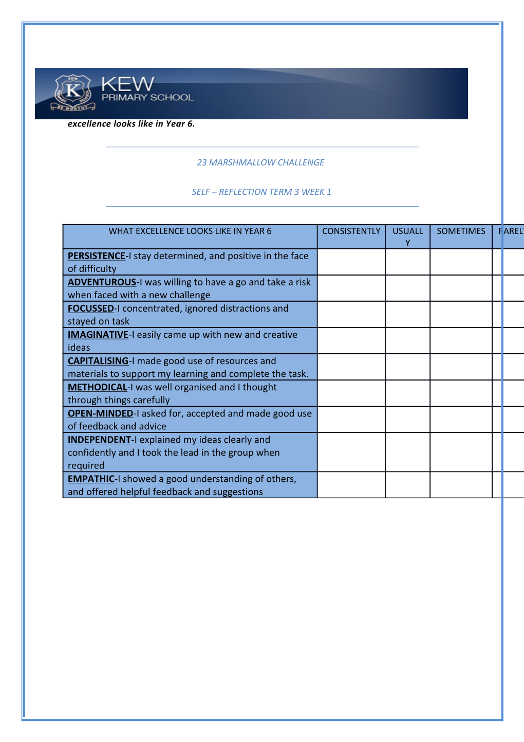 The Characteristics Below Describe the Mindset of a Powerful Learner Taken from Research