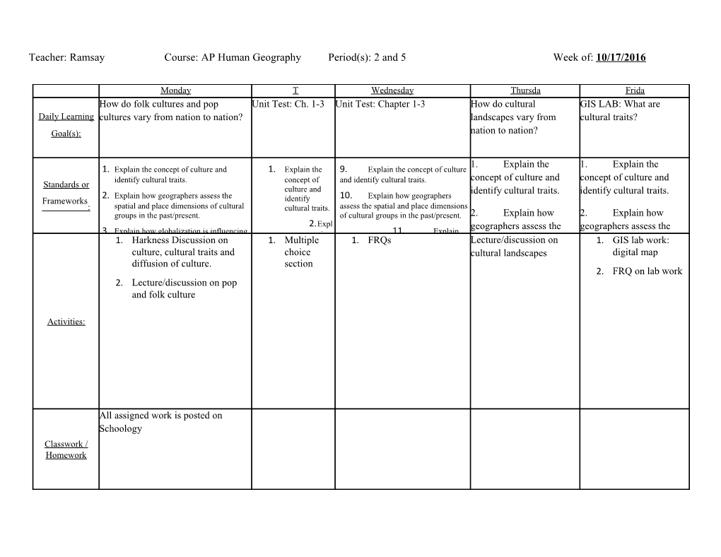 Teacher: Ramsay Course: AP Human Geography Period(S): 2 and 5 Week Of: 10/17/2016