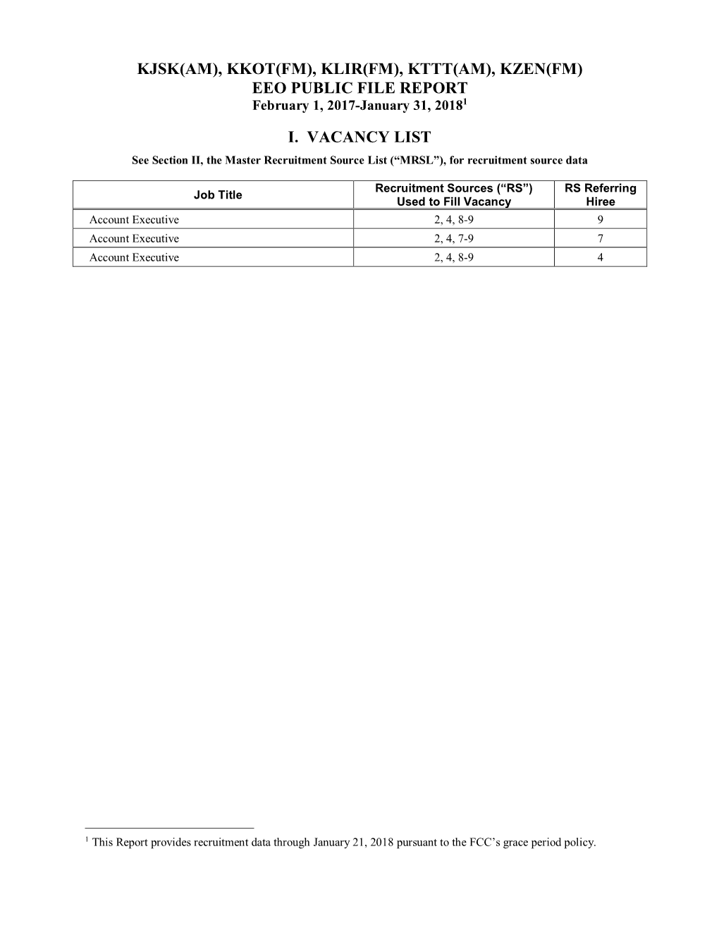 Klir(Fm), Kttt(Am), Kzen(Fm) Eeo Public File Report I