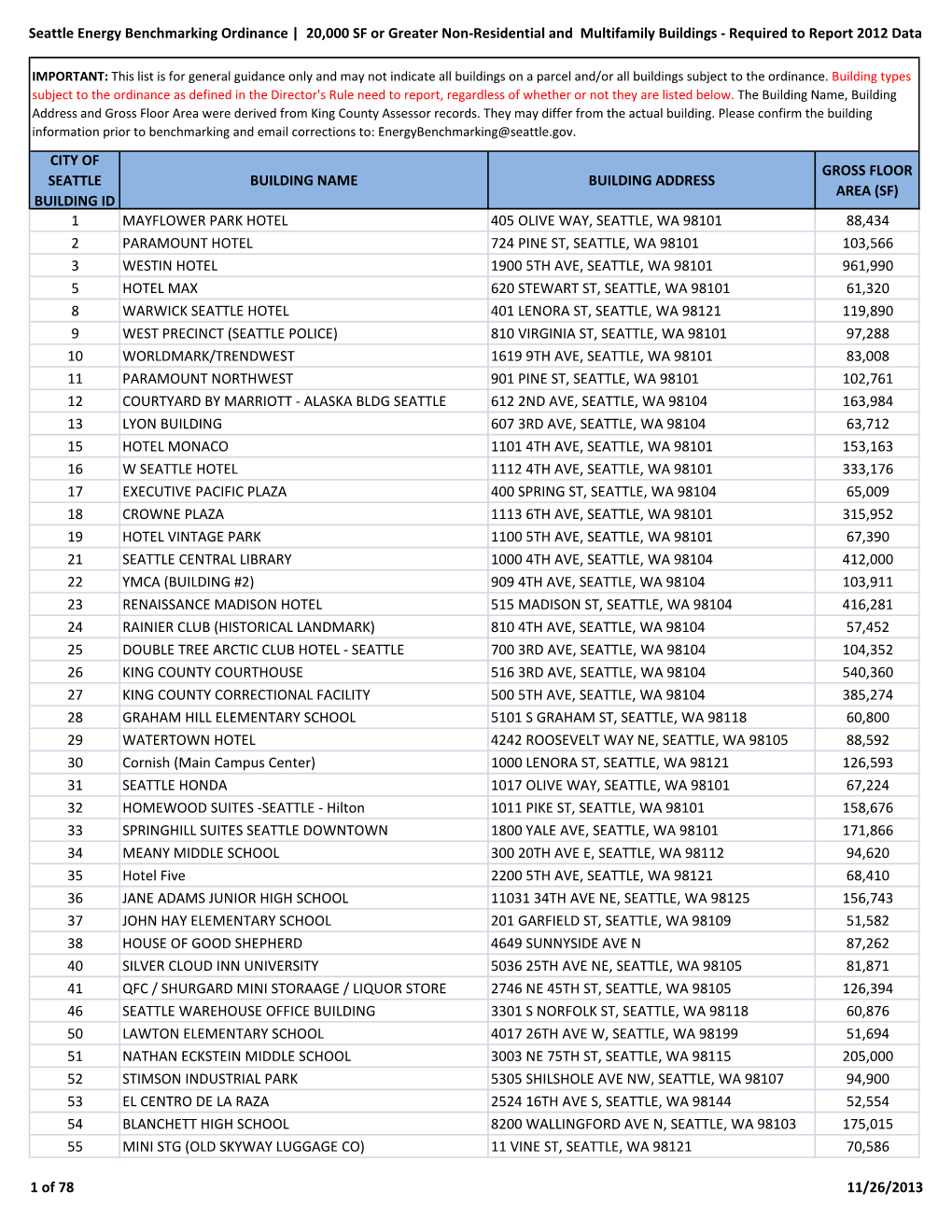 Seattle Energy Benchmarking Ordinance | 20,000 SF Or Greater Non‐Residential and Multifamily Buildings ‐ Required to Report 2012 Data