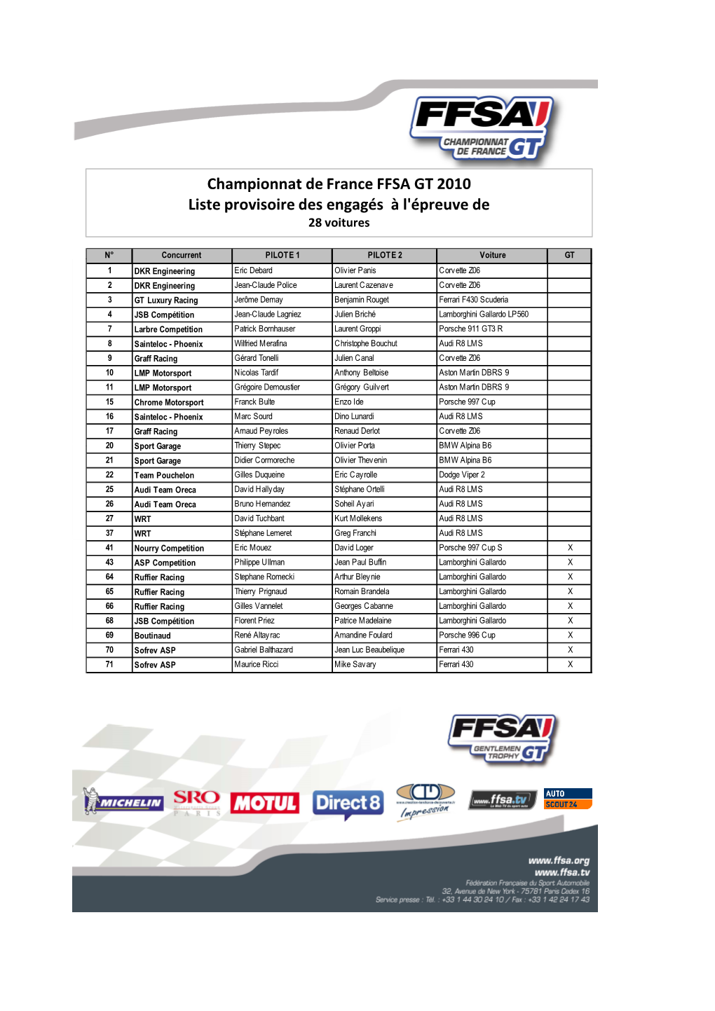 Liste Provisoire Engagés Magny Cours 2010