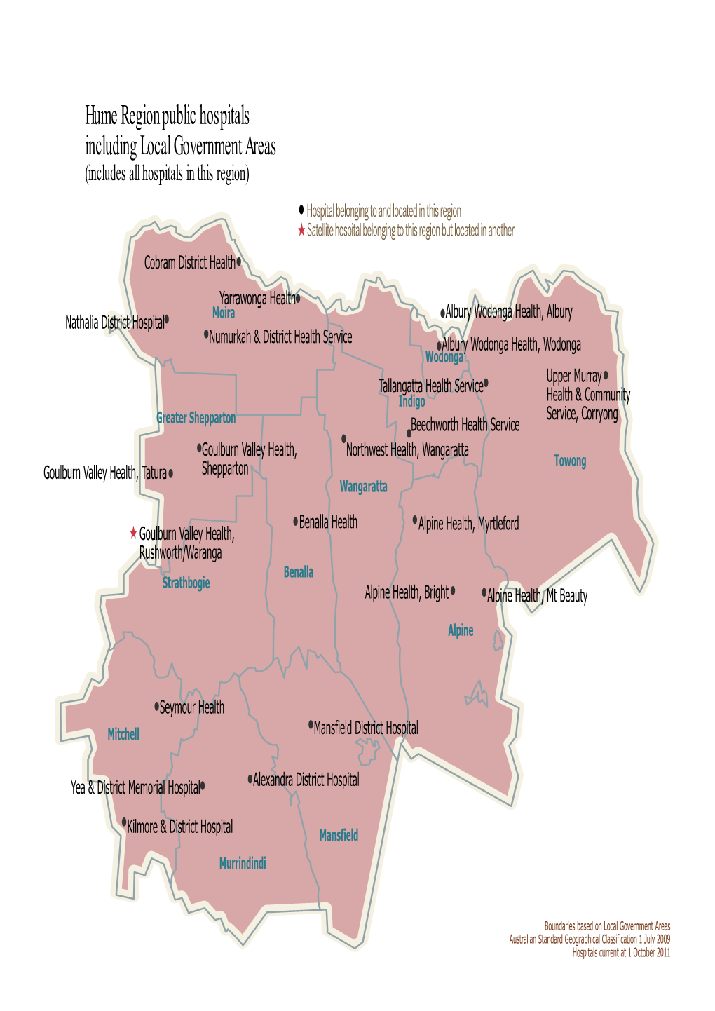 Public Hospitals Including Local Government Areas Hume Region