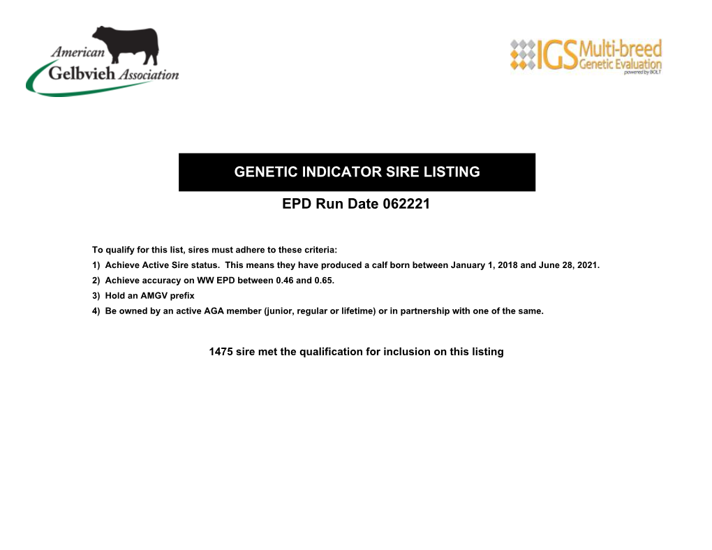 2021 Summer Genetic Indicator Sires