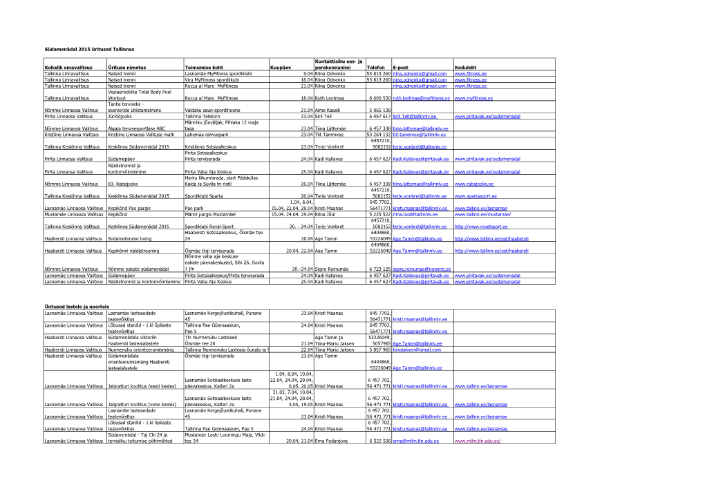 Südamenädal 2015 Üritused Tallinnas Kohalik Omavalitsus Ürituse