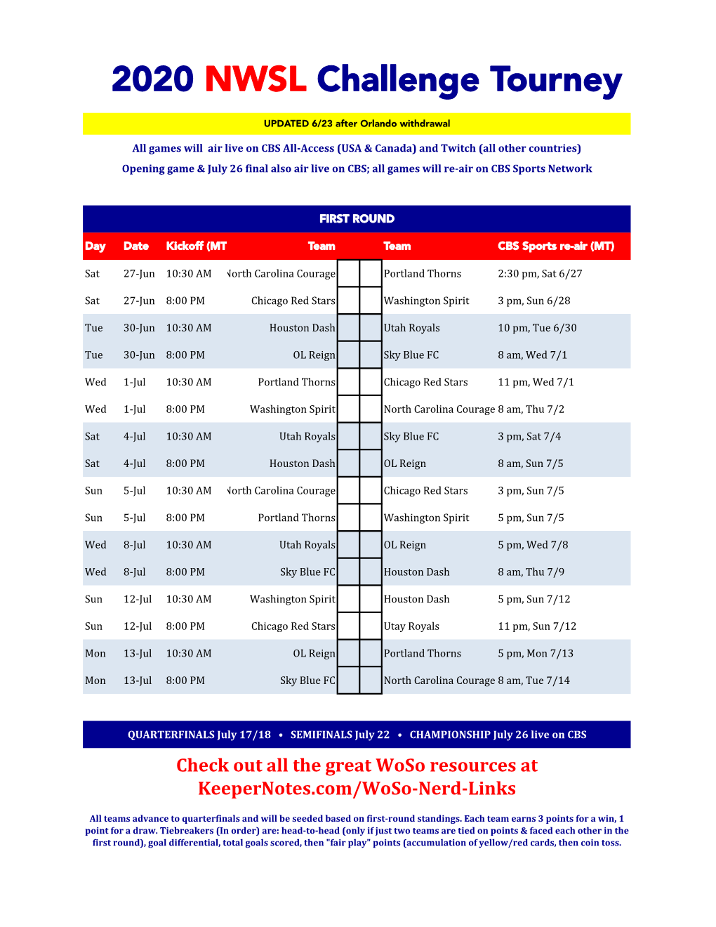 2020 NWSL Challenge Tourney