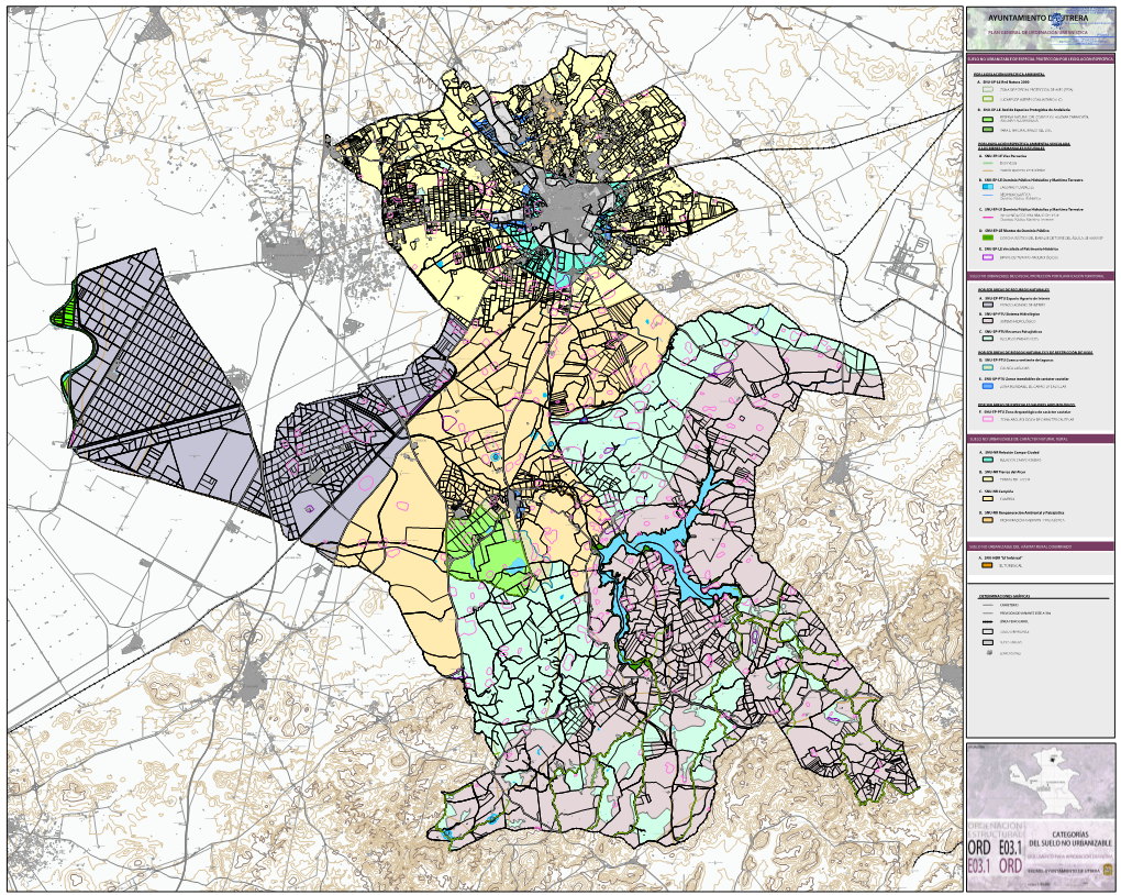 Categorías Del Suelo No Urbanizable