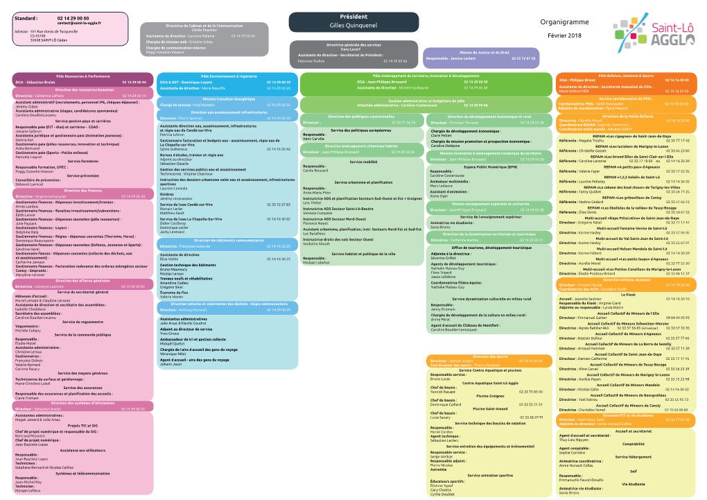 Organigramme