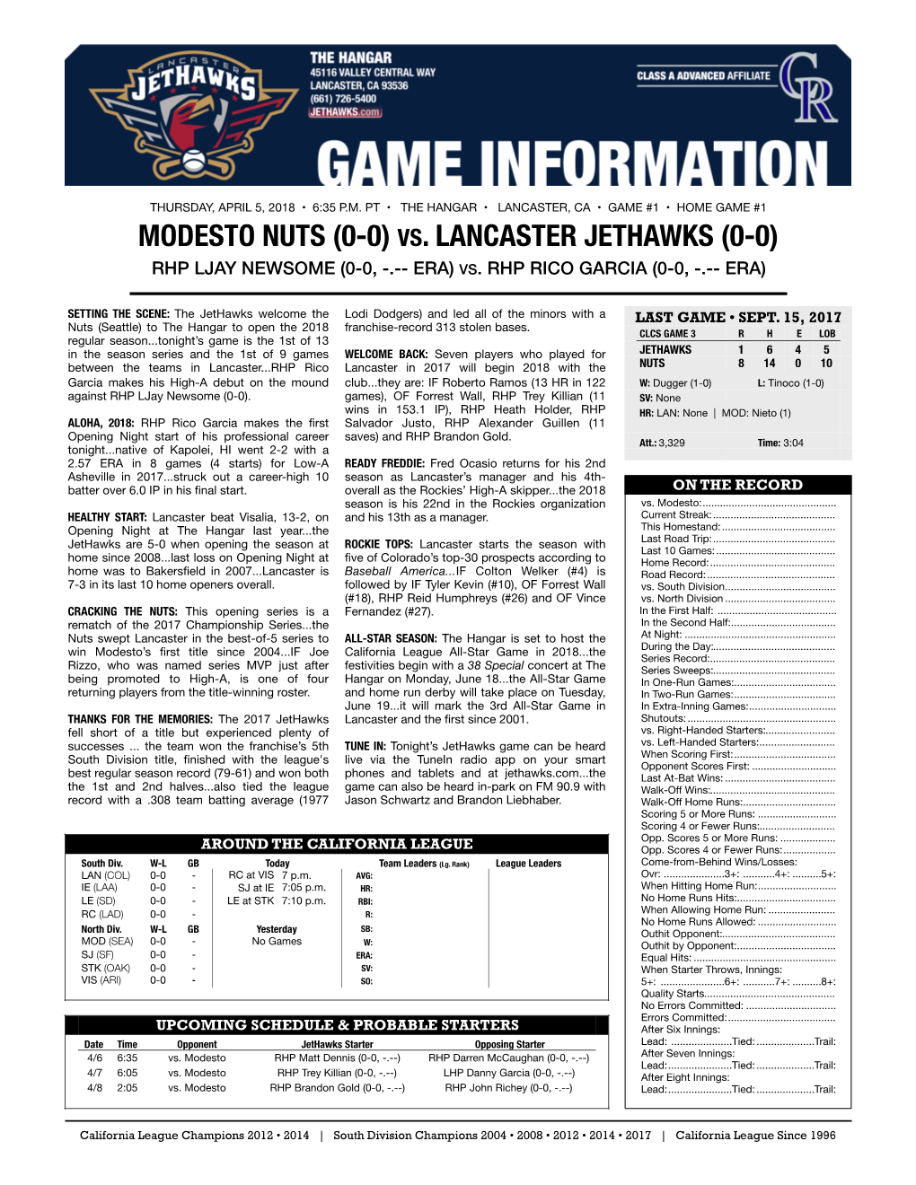 04.05.18 Game Notes