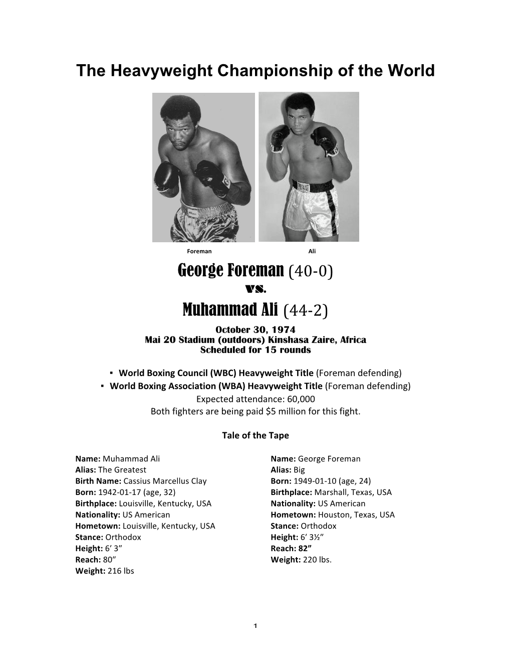 Muhammad Ali (44-2) October 30, 1974 Mai 20 Stadium (Outdoors) Kinshasa Zaire, Africa Scheduled for 15 Rounds