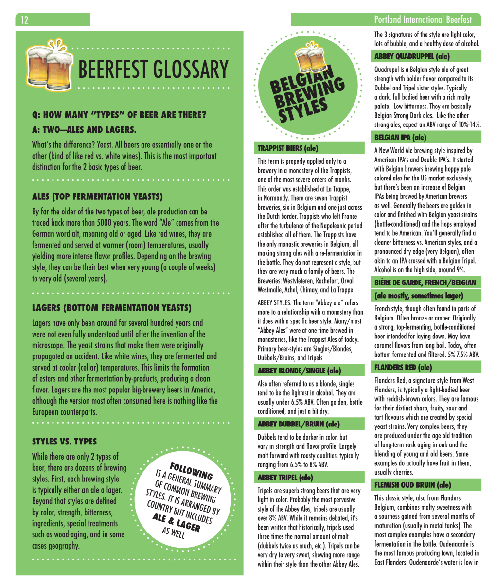 GLOSSARY Strength with Bolder Flavor Compared to Its Dubbel and Tripel Sister Styles