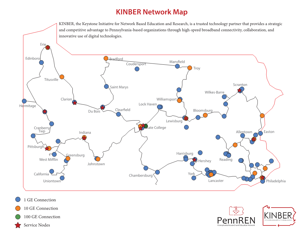 KINBER Connected Institutions